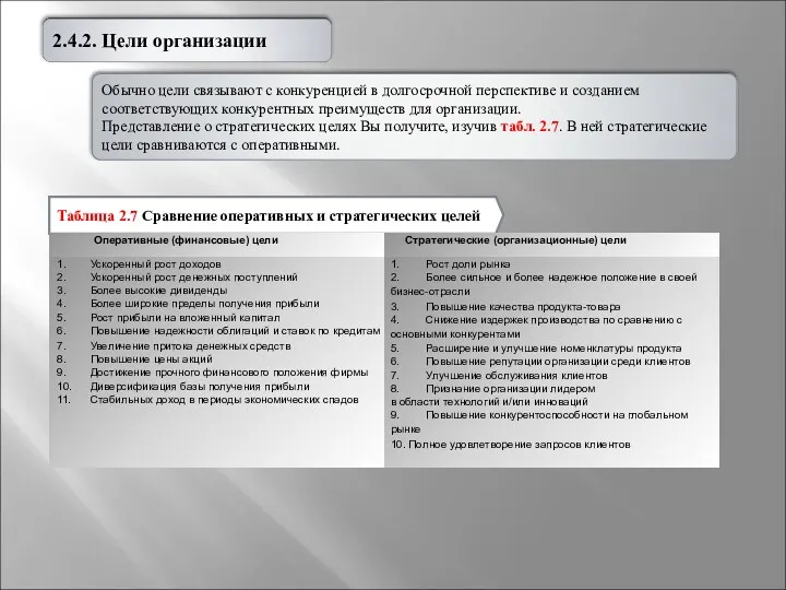 Обычно цели связывают с конкуренцией в долгосрочной перспективе и созданием