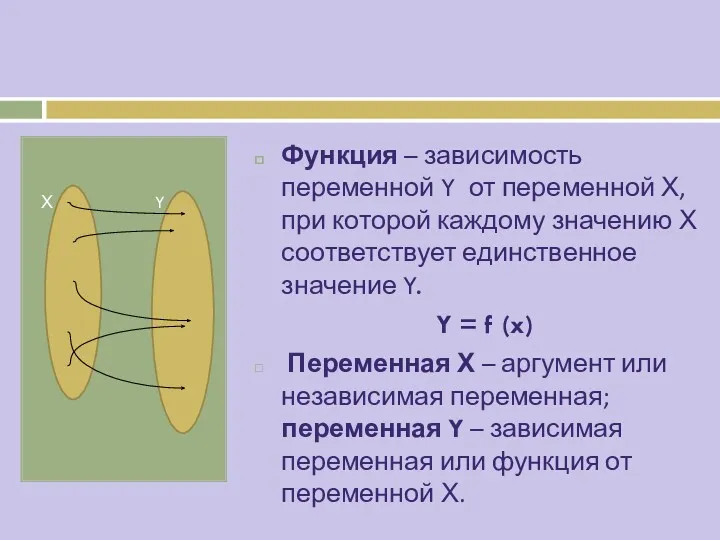 Х Y Функция – зависимость переменной Y от переменной Х,