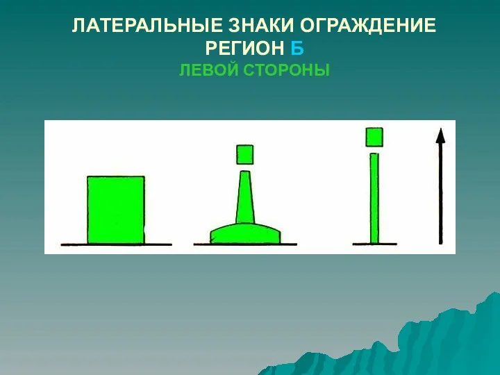 ЛАТЕРАЛЬНЫЕ ЗНАКИ ОГРАЖДЕНИЕ РЕГИОН Б ЛЕВОЙ СТОРОНЫ