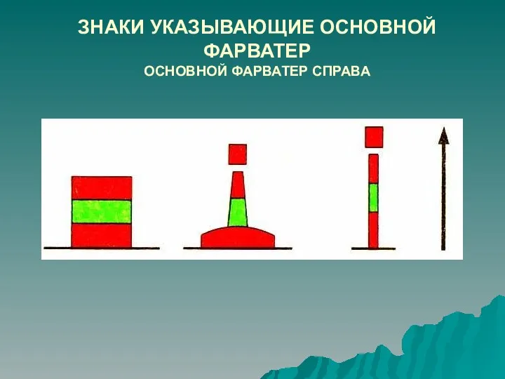 ЗНАКИ УКАЗЫВАЮЩИЕ ОСНОВНОЙ ФАРВАТЕР ОСНОВНОЙ ФАРВАТЕР СПРАВА