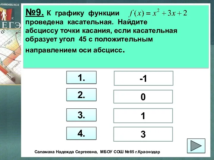 №9. К графику функции проведена касательная. Найдите абсциссу точки касания,