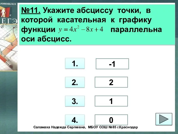 №11. Укажите абсциссу точки, в которой касательная к графику функции