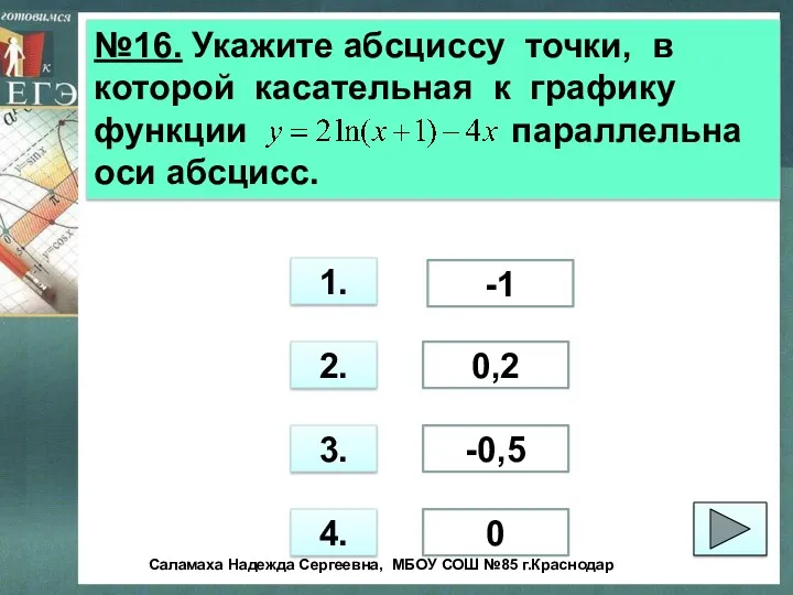 №16. Укажите абсциссу точки, в которой касательная к графику функции