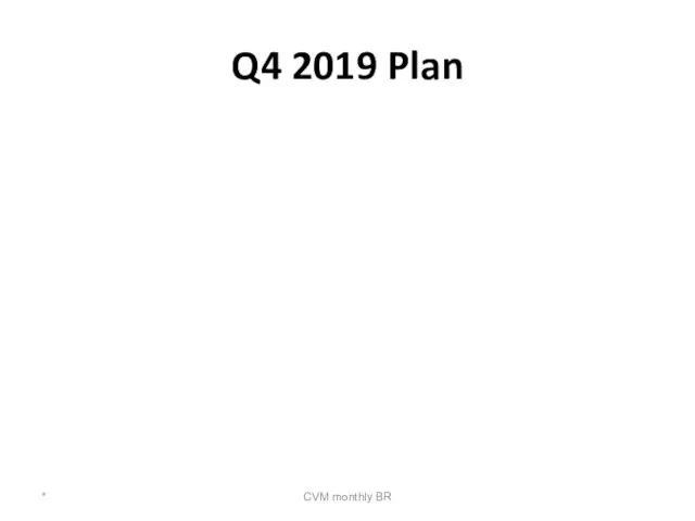 Q4 2019 Plan * CVM monthly BR