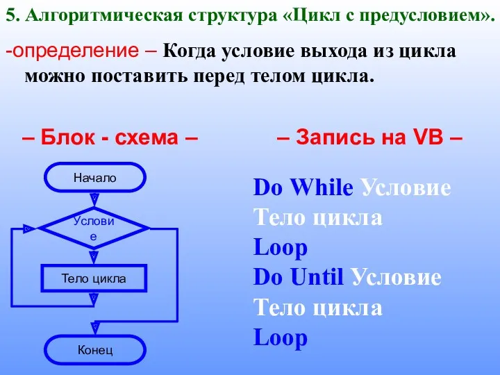 5. Алгоритмическая структура «Цикл с предусловием». -определение – Когда условие