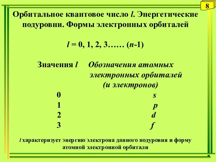 Орбитальное квантовое число l. Энергетические подуровни. Формы электронных орбиталей l