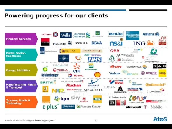 Powering progress for our clients Financial Services Public Sector, Healthcare