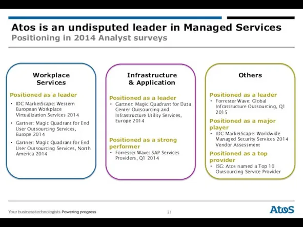 Positioned as a leader IDC MarketScape: Western European Workplace Virtualization