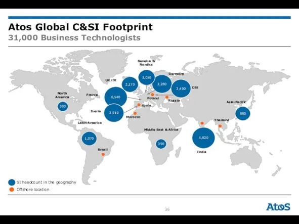 Atos Global C&SI Footprint 31,000 Business Technologists Offshore location SI headcount in the geography