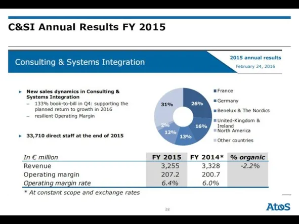C&SI Annual Results FY 2015