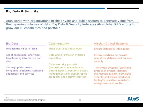 Big Data & Security Mission-Critical Systems Ensure defense & intelligence