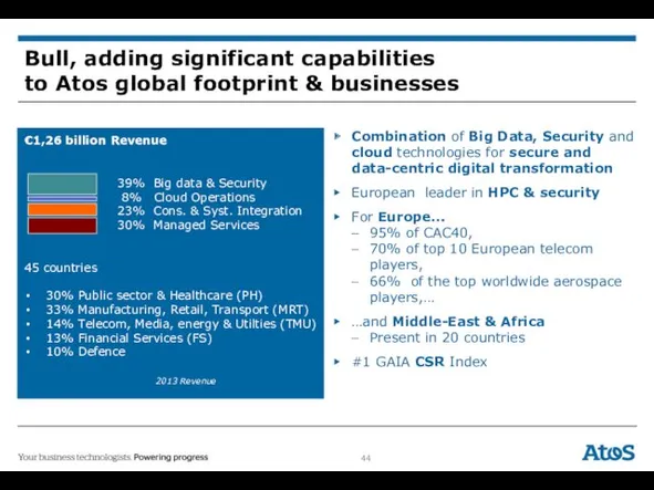 Bull, adding significant capabilities to Atos global footprint & businesses