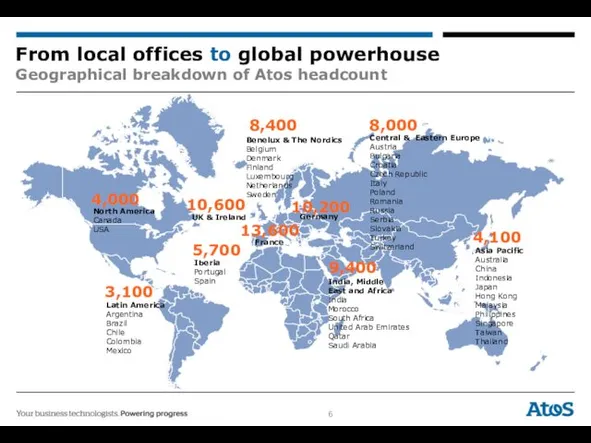 From local offices to global powerhouse Geographical breakdown of Atos