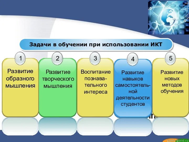 Задачи в обучении при использовании ИКТ