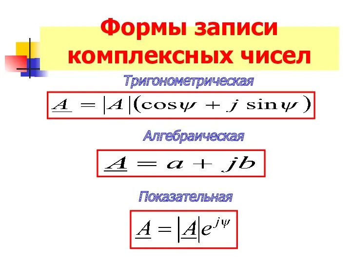 Формы записи комплексных чисел Тригонометрическая Алгебраическая Показательная