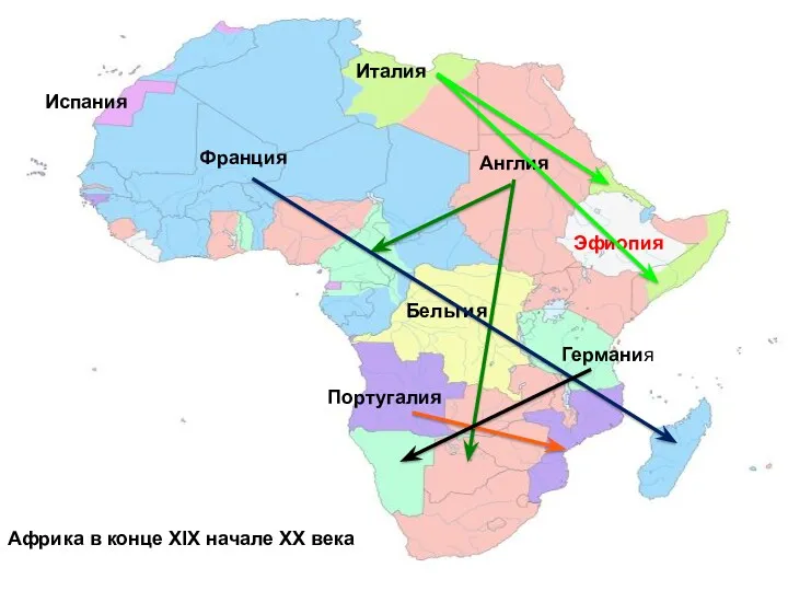 Африка в конце XIX начале ХХ века Франция Англия Италия Испания Бельгия Португалия Эфиопия Германия