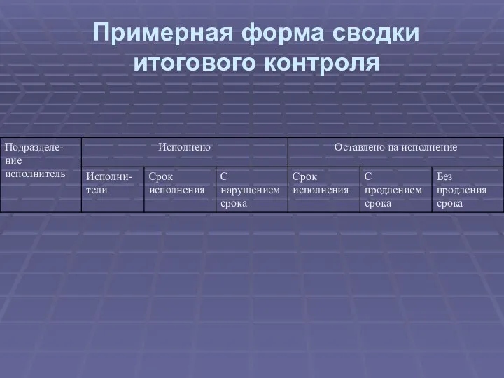 Примерная форма сводки итогового контроля