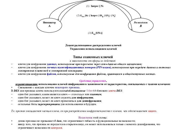 Децентрализованное распределение ключей Управление использованием ключей Типы сеансовых ключей в