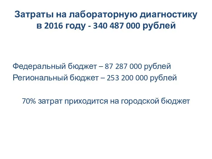 Затраты на лабораторную диагностику в 2016 году - 340 487