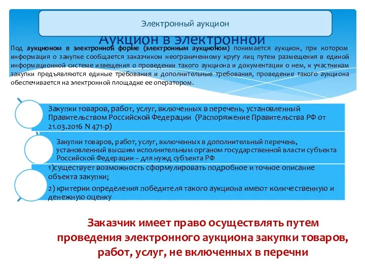 Аукцион в электронной Под аукционом в электронной форме (электронным аукционом)