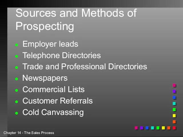 Sources and Methods of Prospecting Employer leads Telephone Directories Trade