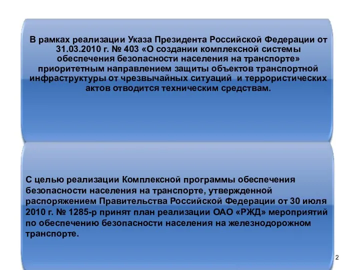 В рамках реализации Указа Президента Российской Федерации от 31.03.2010 г.