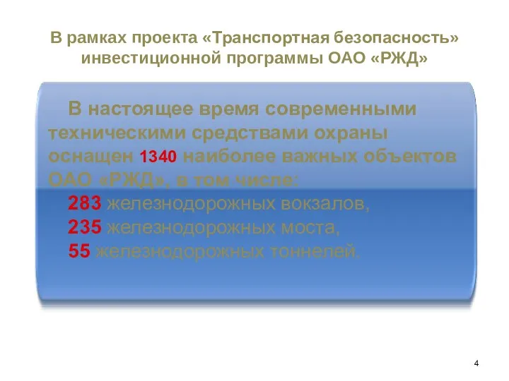 В рамках проекта «Транспортная безопасность» инвестиционной программы ОАО «РЖД» В