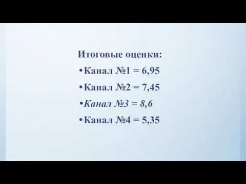 Итоговые оценки: Канал №1 = 6,95 Канал №2 = 7,45 Канал №3 =