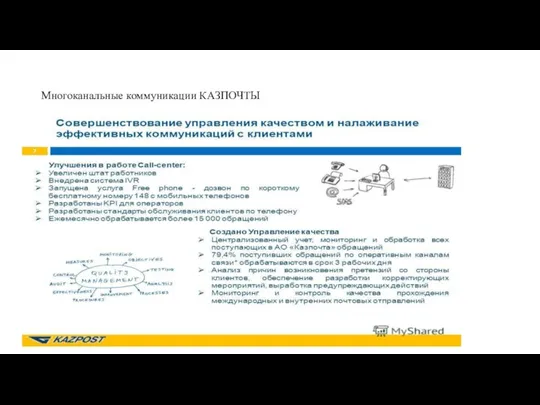 Многоканальные коммуникации КАЗПОЧТЫ