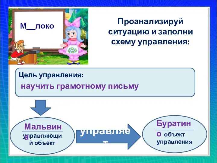 Проанализируй ситуацию и заполни схему управления: Цель управления: _______________ управляющий