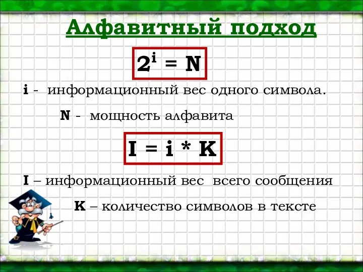 2i = N Алфавитный подход i - информационный вес одного