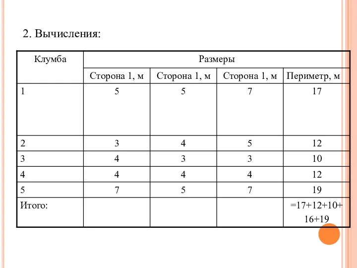 2. Вычисления: