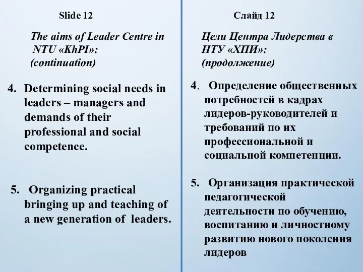 Determining social needs in leaders – managers and demands of their professional and