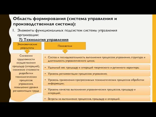 Область формирования (система управления и производственная система): Элементы функциональных подсистем