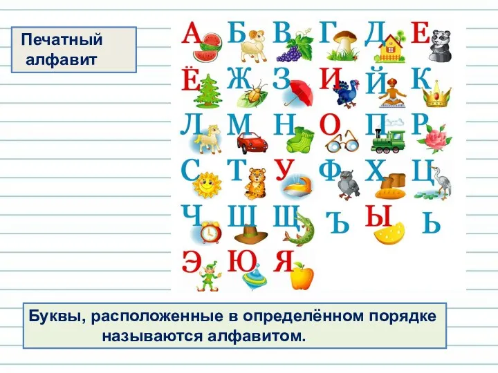 Буквы, расположенные в определённом порядке называются алфавитом. Печатный алфавит