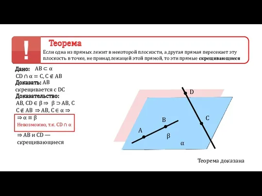 A B α C D β Дано: CD ∩ α