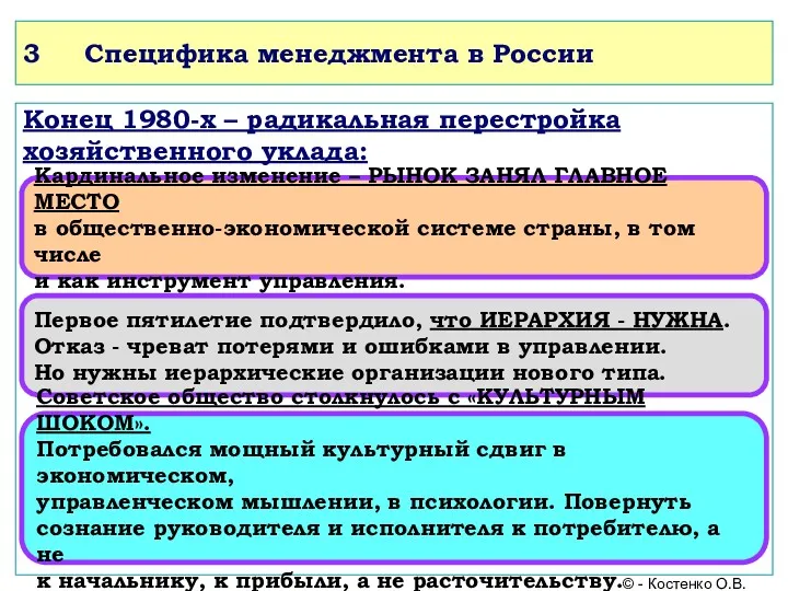 3 Специфика менеджмента в России Конец 1980-х – радикальная перестройка