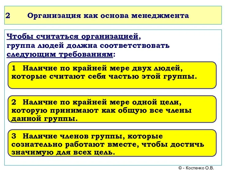 Организация как основа менеджмента Чтобы считаться организацией, группа людей должна