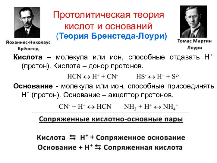 Протолитическая теория кислот и оснований (Теория Бренстеда-Лоури) Кислота – молекула