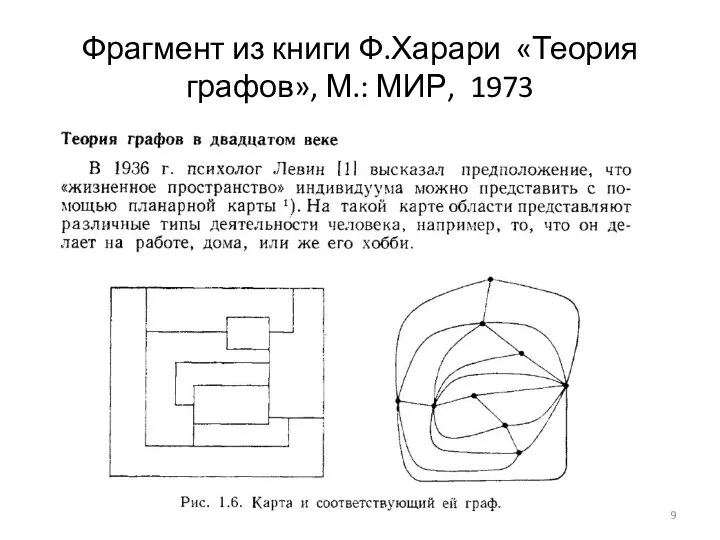 Фрагмент из книги Ф.Харари «Теория графов», М.: МИР, 1973