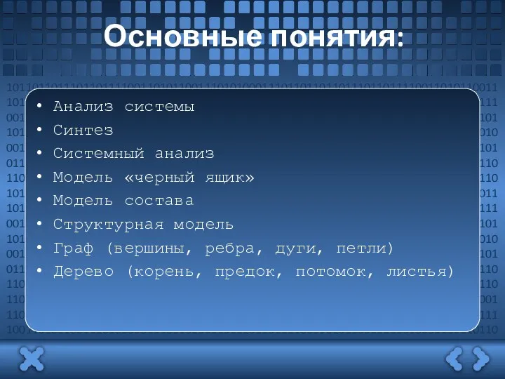 Основные понятия: Анализ системы Синтез Системный анализ Модель «черный ящик»