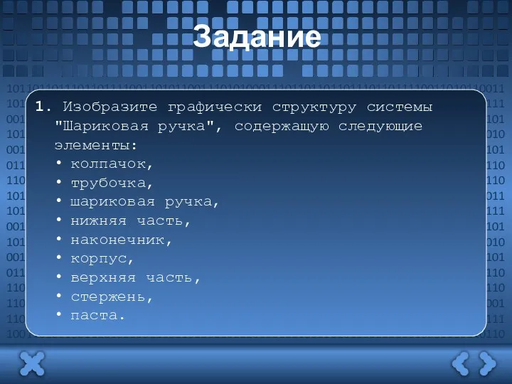 Задание 1. Изобразите графически структуру системы "Шариковая ручка", содержащую следующие