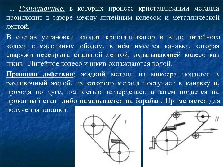 1. Ротационные, в которых процесс кристаллизации металла происходит в зазоре