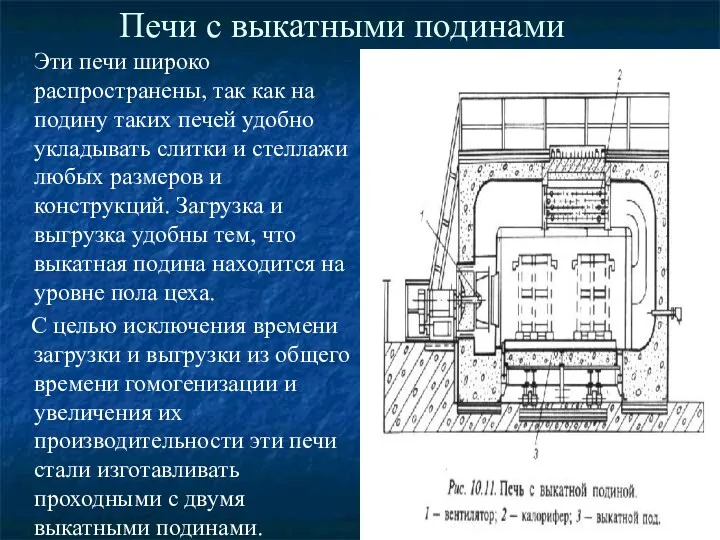 Печи с выкатными подинами Эти печи широко распространены, так как