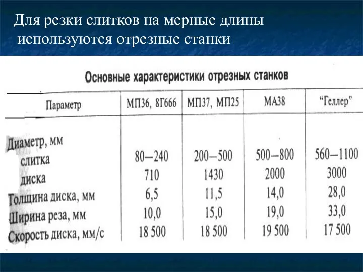 Для резки слитков на мерные длины используются отрезные станки