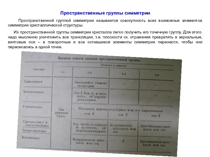 Пространственные группы симметрии Пространственной группой симметрии называется совокупность всех возможных