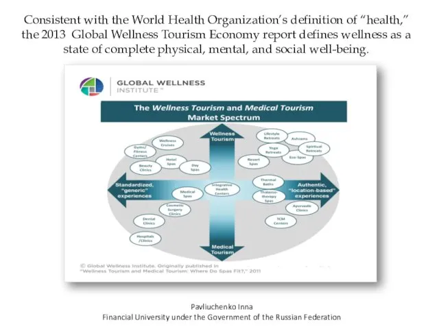 Consistent with the World Health Organization’s definition of “health,” the 2013 Global Wellness