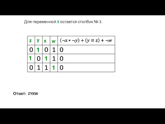 Для переменной X остается столбик № 3. Ответ: ZYXW