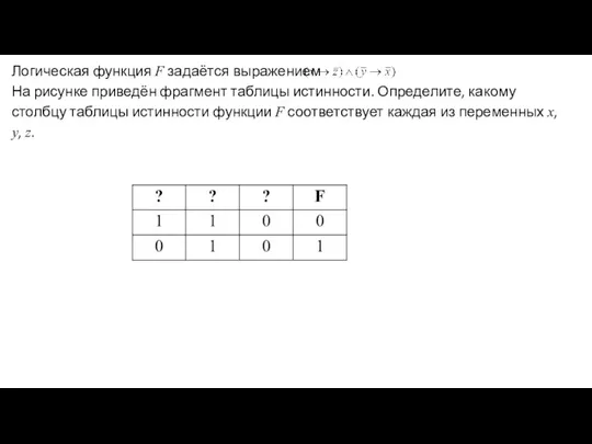 Логическая функция F задаётся выражением На рисунке приведён фрагмент таблицы