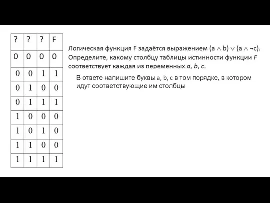 В ответе напишите буквы a, b, c в том порядке, в котором идут соответствующие им столбцы